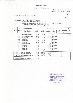 Коммерческая недвижимость (офисы, помещения) объявление но. 4295673: Продается торговое помещение в ВАО