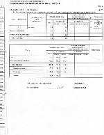 Аренда объявление но. 4203846: Сдаётся встроенно-пристроенное помещение