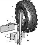 Продам держатель запасного колеса 43114 (ДЗК 43114) за кабиной.  
В комплект входит:  ДЗК,  гидроцилиндр,  установочная пластина,  ручка для крепления колеса,  стяжка,  кронштейн стяжки,  болты.  
В ...