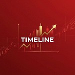 Ищу партнера, инвестора объявление но. 4428587: Торговый советник Timeline на платформе МТ5