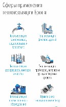 Строительные материалы объявление но. 4458421: Сверхтонкая тепло-гидроизоляция Броня.  1мм-50мм мин.  ваты.