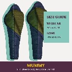 Спортинвентарь объявление но. 3475336: спальный мешок Marmot Ultra Elite 30 Long,  новый.  Вес:  0,91 кг.