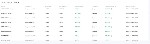 Ищу партнера, инвестора объявление но. 4283396: Ищу партнера инвестора для совместной биржевой торговли ,  доход высокий