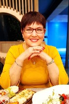 Интим-девушки, индивидуалки объявление но. 4424221: Рабига