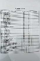 Разное объявление но. 4091957: КУПИМ Подшипники по Р-95