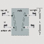 Обзор:  
 Чтобы удовлетворить потребности в производстве литых слябов различных спецификаций,  сократить время на замену формы,  а также повысить производственную мощность и эффективность машины непр ...