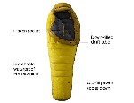 Спальный мешок Marmot -20F COL regular,  комфорт -29°С,  новый в уп.  
Качественный и Ультратеплый пуховый спальник Marmot COL MemBrain– топовая модель для горных восхождений и дальних экспедиций в с ...