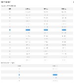 Брюки, джинсы объявление но. 4009847: Джинсы мужские Levi'  s 506 новые 32W 34L