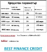 БЕЗВЪЗСТАНОВИМО ФИНАНСИРАНЕ

Международният валутен фонд (МВФ) предоставя неотменима финансова подкрепа на всяко физическо лице,  юридическо лице или компания,  която трябва да бъде използвана разум ...