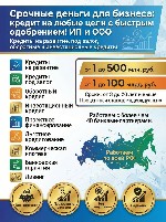 Страхование и финансы объявление но. 4229006: Кредиты для Вашего Бизнеса по РФ! Деньги на развитие и оборотные средства !