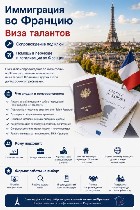 Юридические услуги объявление но. 4369654: Иммиграция во Францию Виза талантов Сопровождение под ключ