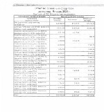 Продам участок объявление но. 4111504: Продаётся фермерское хозяйство (сад яблонь и чёрной смородины),  105.6 га за 75 000 USD